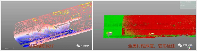 天宝SX10扫描仪、武汉天宝耐特、高铁隧道监测、超欠挖及断面、平整度检测、三维矢量模型