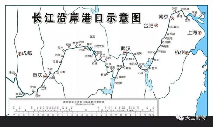 水文测量、长江航道管理维护、天宝三维扫描仪、TBC针对多源化数据处理、武汉天宝耐特