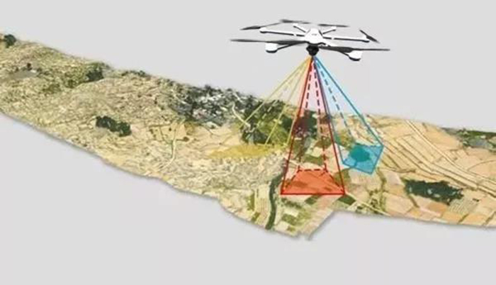 这里有全面的固定翼无人机航测步骤详解