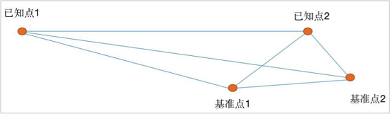 天宝GNSS监测、蓄电站边坡监测、位移监测、武汉天宝耐特