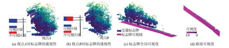 Trimble、天宝耐特、天宝全站仪、三维激光扫描仪一级代理商、三维建模、车载激光扫描系统、道路测绘、三维激光扫描、三维建模、激光点云