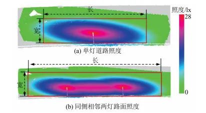 Trimble、天宝耐特、天宝全站仪、三维激光扫描仪一级代理商、三维建模、车载激光扫描系统、道路测绘、三维激光扫描、三维建模、激光点云