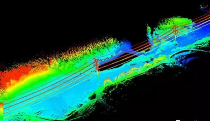 Trimble、天宝耐特、天宝一级代理商、三维激光扫描、三维扫描、建筑工程、文物考古、机械制造、3D扫描、数字化工程、Trimble 三维激光扫描仪