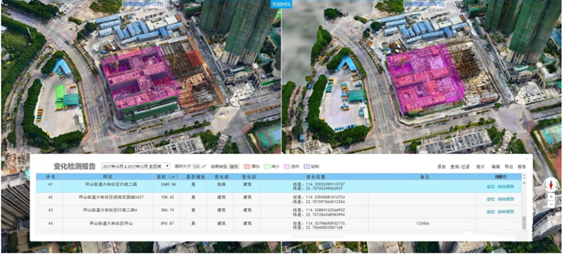 Trimble、天宝耐特、天宝一级代理商、无人机、倾斜摄影、三维实景建模、三维GIS、倾斜摄影的应用、三维实景建模软件、TRW、TBC点云数据处理软件