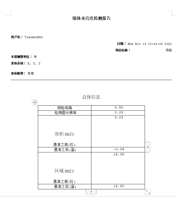 Trimble、天宝耐特、天宝一级代理商、Trimble SX10三维激光扫描仪、鄂州民用机场、天宝SX10三维扫描仪、BIM应用、智能施工、钢筋混凝土盖板暗沟扫描、天宝TBC点云数据处理软件、天宝 TRW高级建模软件、项目施工