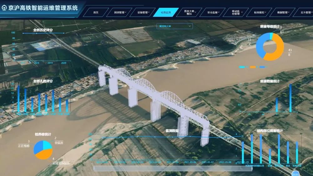 无人机巡检,全自动监测系统,北斗+5G,高铁线路检测 无人机巡检,全自动监测系统,北斗+5G,高铁线路检测
