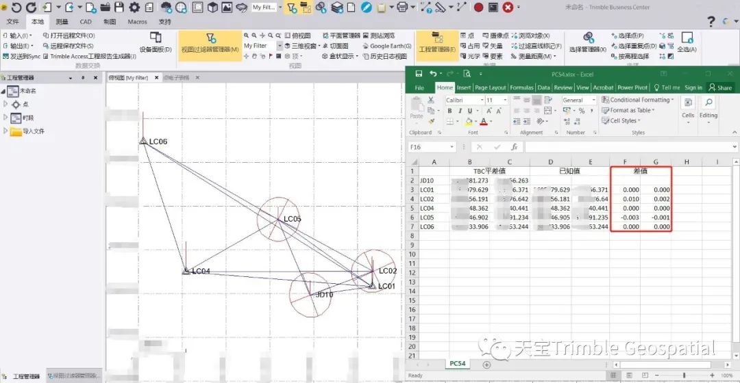 测量笔记；GNSS控制网解算；TBC；天宝；天宝耐特；Trimble一级供应商