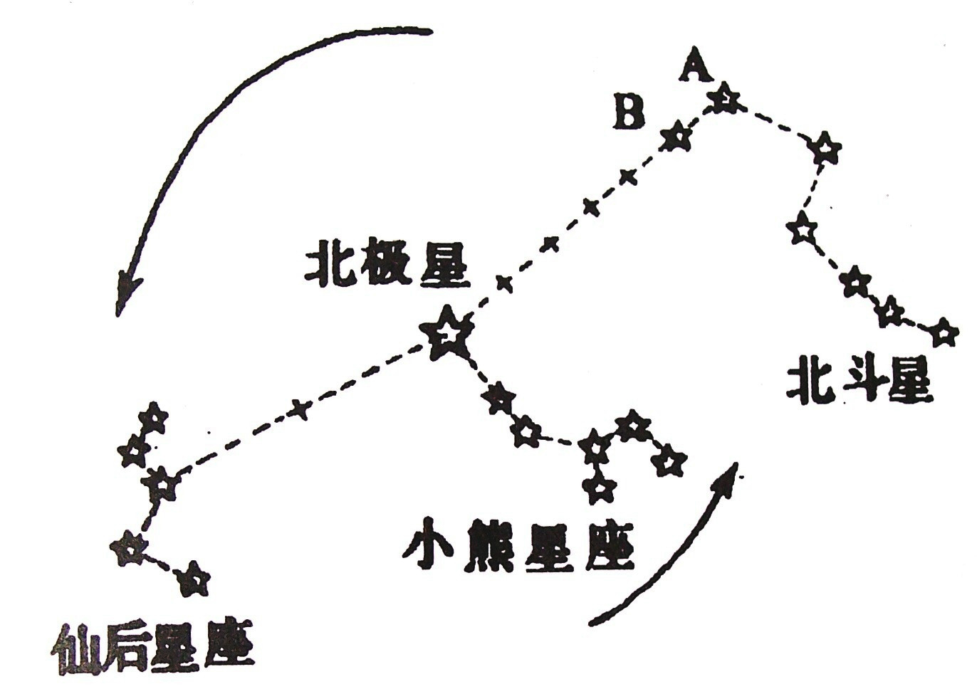 测绘地址；野外勘探；野外测绘；地质调查；导航定位；伤害急救处理