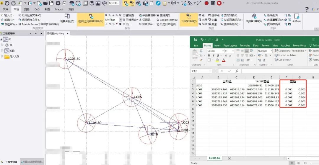 测量笔记；GNSS控制网解算；TBC；Trimble；天宝耐特；天宝一级供应商