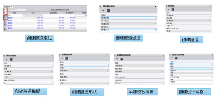 天宝SX12扫描机器人；隧道施工；超欠挖分析；TBC隧道模块；天宝耐特；测绘地理信息服务供应商