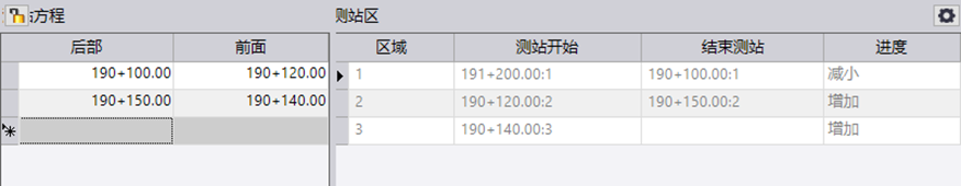 天宝SX12扫描机器人；隧道施工；超欠挖分析；TBC隧道模块；天宝耐特；测绘地理信息服务供应商