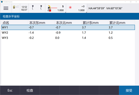 天宝SX12扫描机器人；隧道施工；超欠挖分析；TBC隧道模块；天宝耐特；测绘地理信息服务供应商