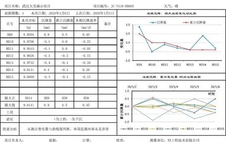 天宝SX12扫描机器人；隧道施工；超欠挖分析；TBC隧道模块；天宝耐特；测绘地理信息服务供应商