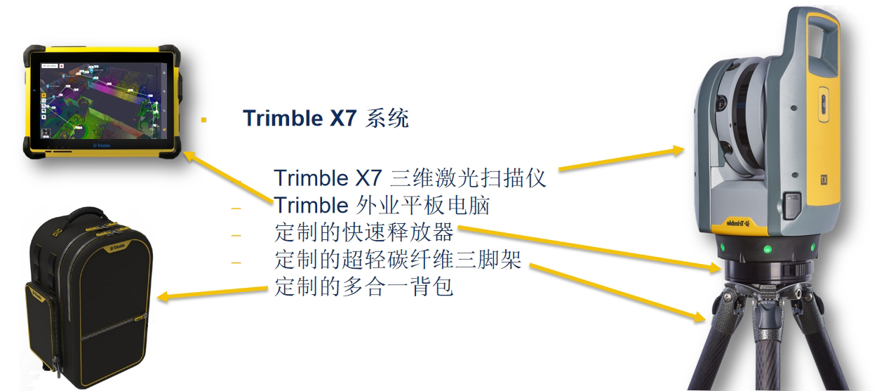 桥梁变形监测，三维激光扫描，天宝SX12扫描全站仪，天宝X7扫描仪，三维激光测量，天宝耐特，027-59880803