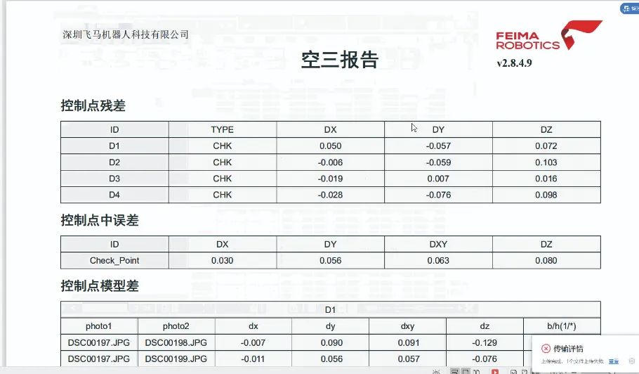测绘；无人机航测；矿山恢复治理；地形测量；飞马无人机；飞马无人机供应商；天宝耐特