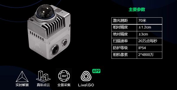 测绘地理信息行业，职业技能竞赛，测绘设备，测绘机器狗，北斗接收机，高精度定位，天宝耐特，测绘地理信息服务供应商，027-59880803