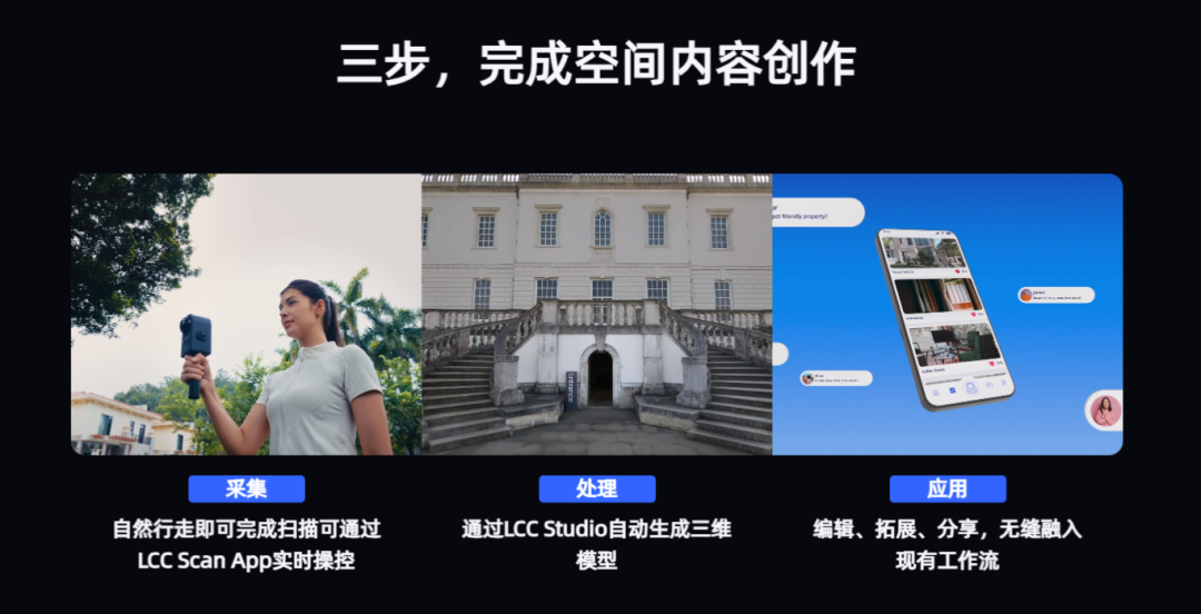 灵视P1,3D空间相机,三维重建,3D高斯泼溅技术,文化遗产保护,文旅文创,数字重建,三维扫描,历史街区数字化,天宝耐特,测绘地理信息服务供应商,027-59880803 灵视P1,3D空间相机,三维重建,3D高斯泼溅技术,文化遗产保护,文旅文创,数字重建,三维扫描,历史街区数字化,天宝耐特,测绘地理信息服务供应商,027-59880803