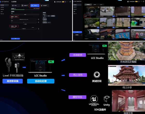 3D高斯泼溅,LCC技术,SLAM技术,倾斜摄影测量,无人机,手持扫描仪,灵光L2pro,三维实景重建,纪元塔,天宝耐特,测绘地理信息服务供应商,027-59880803 3D高斯泼溅,LCC技术,SLAM技术,倾斜摄影测量,无人机,手持扫描仪,灵光L2pro,三维实景重建,纪元塔,天宝耐特,测绘地理信息服务供应商,027-59880803