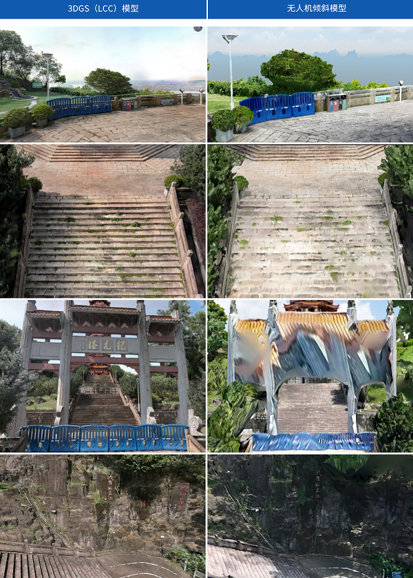 3D高斯泼溅,LCC技术,SLAM技术,倾斜摄影测量,无人机,手持扫描仪,灵光L2pro,三维实景重建,纪元塔,天宝耐特,测绘地理信息服务供应商,027-59880803 3D高斯泼溅,LCC技术,SLAM技术,倾斜摄影测量,无人机,手持扫描仪,灵光L2pro,三维实景重建,纪元塔,天宝耐特,测绘地理信息服务供应商,027-59880803