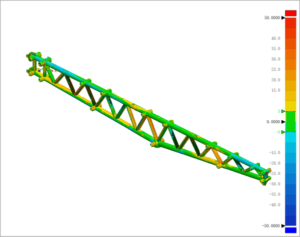钢结构检测，大型体育馆三维扫描，三维激光扫描，天宝X9扫描仪，天宝耐特，建造施工，数字化施工管控，天宝耐特，测绘地理信息服务供应商，027-59880803
