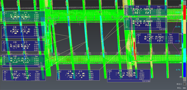 钢结构检测，大型体育馆三维扫描，三维激光扫描，天宝X9扫描仪，天宝耐特，建造施工，数字化施工管控，天宝耐特，测绘地理信息服务供应商，027-59880803