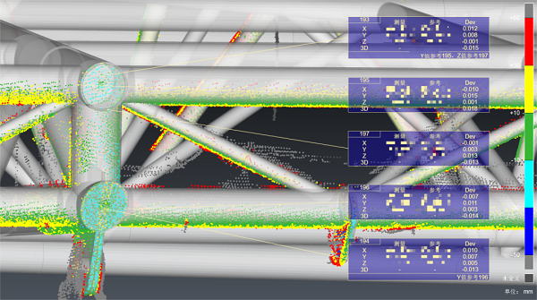 钢结构检测，大型体育馆三维扫描，三维激光扫描，天宝X9扫描仪，天宝耐特，建造施工，数字化施工管控，天宝耐特，测绘地理信息服务供应商，027-59880803
