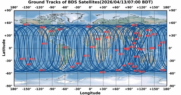 北斗卫星,北斗三号,在轨升级,高精度定位,北斗产业,天宝耐特,测绘地理信息服务供应商,027-59880803 北斗卫星,北斗三号,在轨升级,高精度定位,北斗产业,天宝耐特,测绘地理信息服务供应商,027-59880803