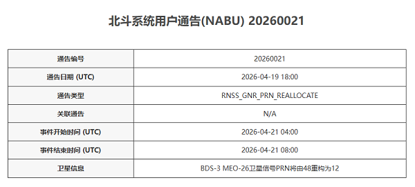 北斗在轨升级,北斗三号卫星,北斗PRN码重映射,北斗终端接收机,H12高精度接收机,天宝耐特,测绘地理信息服务供应商,027-59880803 北斗在轨升级,北斗三号卫星,北斗PRN码重映射,北斗终端接收机,H12高精度接收机,天宝耐特,测绘地理信息服务供应商,027-59880803