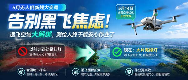 无人机飞行，无人机适飞空域，无人机航测，UOM平台，测绘，空地融合，天宝耐特，测绘地理信息服务供应商，027-59880803