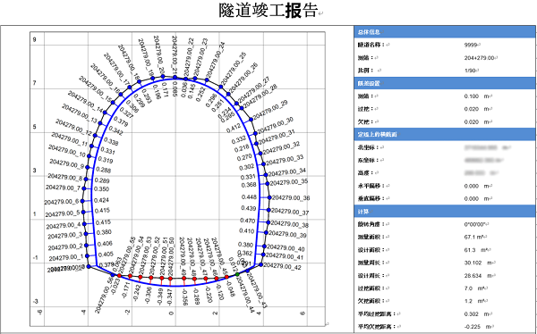 隧道变形监测,手持SLAM,其域创新,灵光L2pro,地铁监测,城市轨道交通,手持SLAM扫描仪,天宝耐特,测绘地理信息服务供应商,027-59880803 隧道变形监测,手持SLAM,其域创新,灵光L2pro,地铁监测,城市轨道交通,手持SLAM扫描仪,天宝耐特,测绘地理信息服务供应商,027-59880803